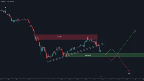 Bitcoin Derivatives Watch: Perps And Futures Stay In Focus A