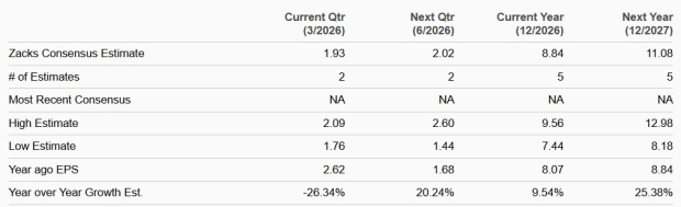 VST vs. NRG: Which Utility Stock Deserves a Spot in Your Portfolio? image 1