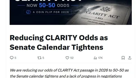 تراجعت احتمالات تمرير قانون «CLARITY» مع انتهاء المهلة المحددة لمجلس الشيوخ بشأن مشروع قانون العملات المشفرة
