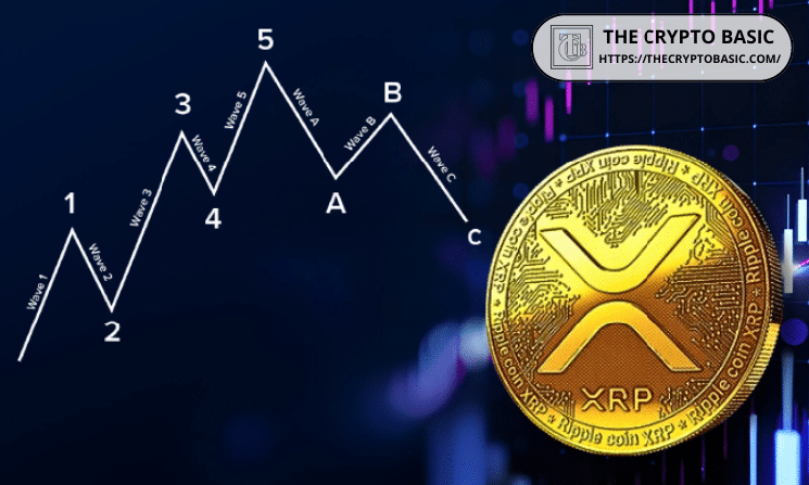 XRP Forms ‘Power of Three’ Pattern After 18% Drop, Analyst Says Expansion Phase Could Be Next image 1
