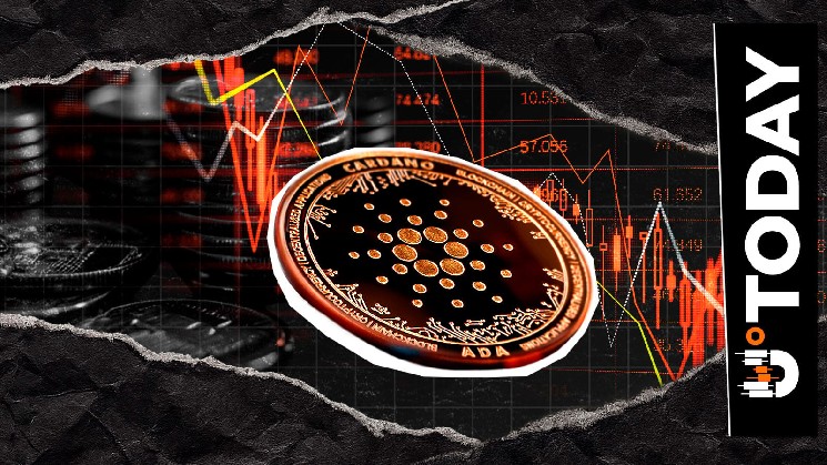 Cardano (ADA) on Verge of First 2026 Weekly Death Cross, What's Ahead?