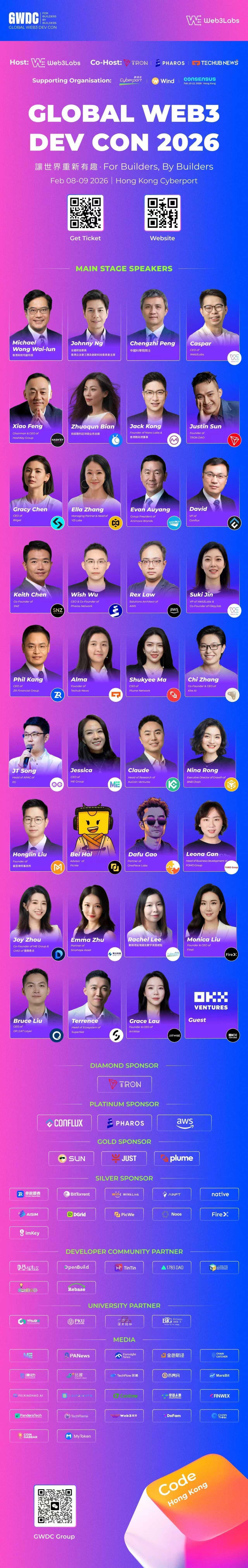 「GWDC」Global Web3 Dev Con 全球 Web3 开发者大会确认参会嘉宾阵容