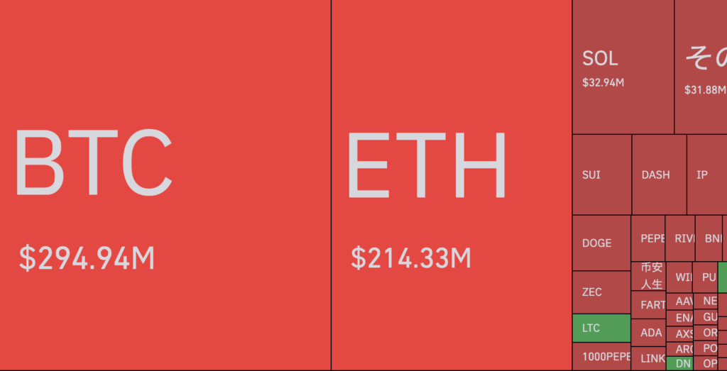 【ニュース】ビットコイン価格9万6,000ドルへ｜トランプ発言が相場を揺らす image 1