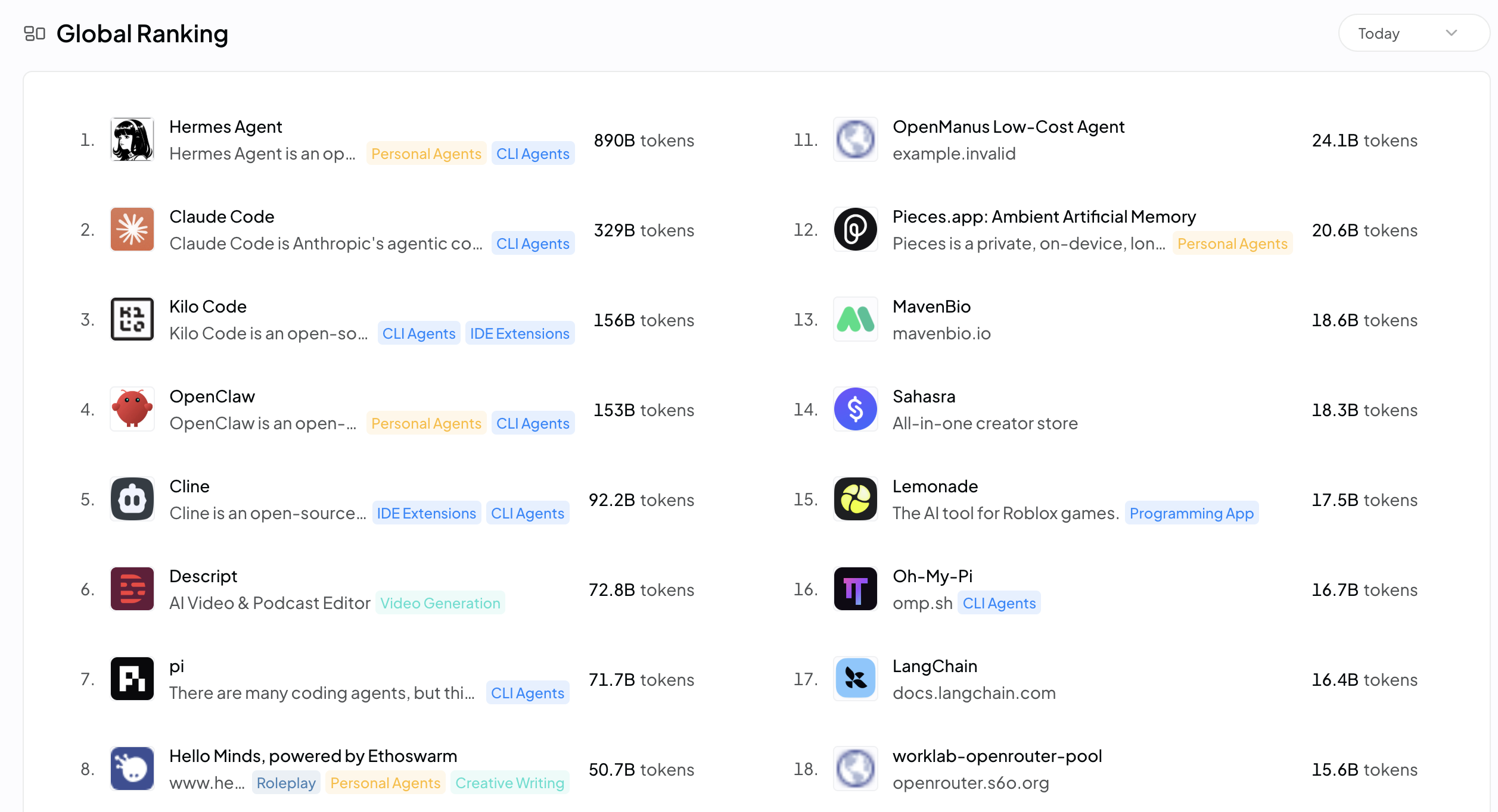 AI 圈的 Crypto 黑帮 image 2