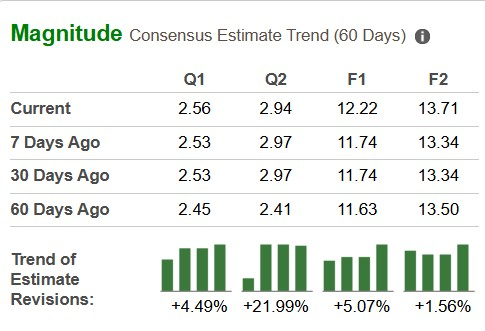 Constellation Energy Corp.