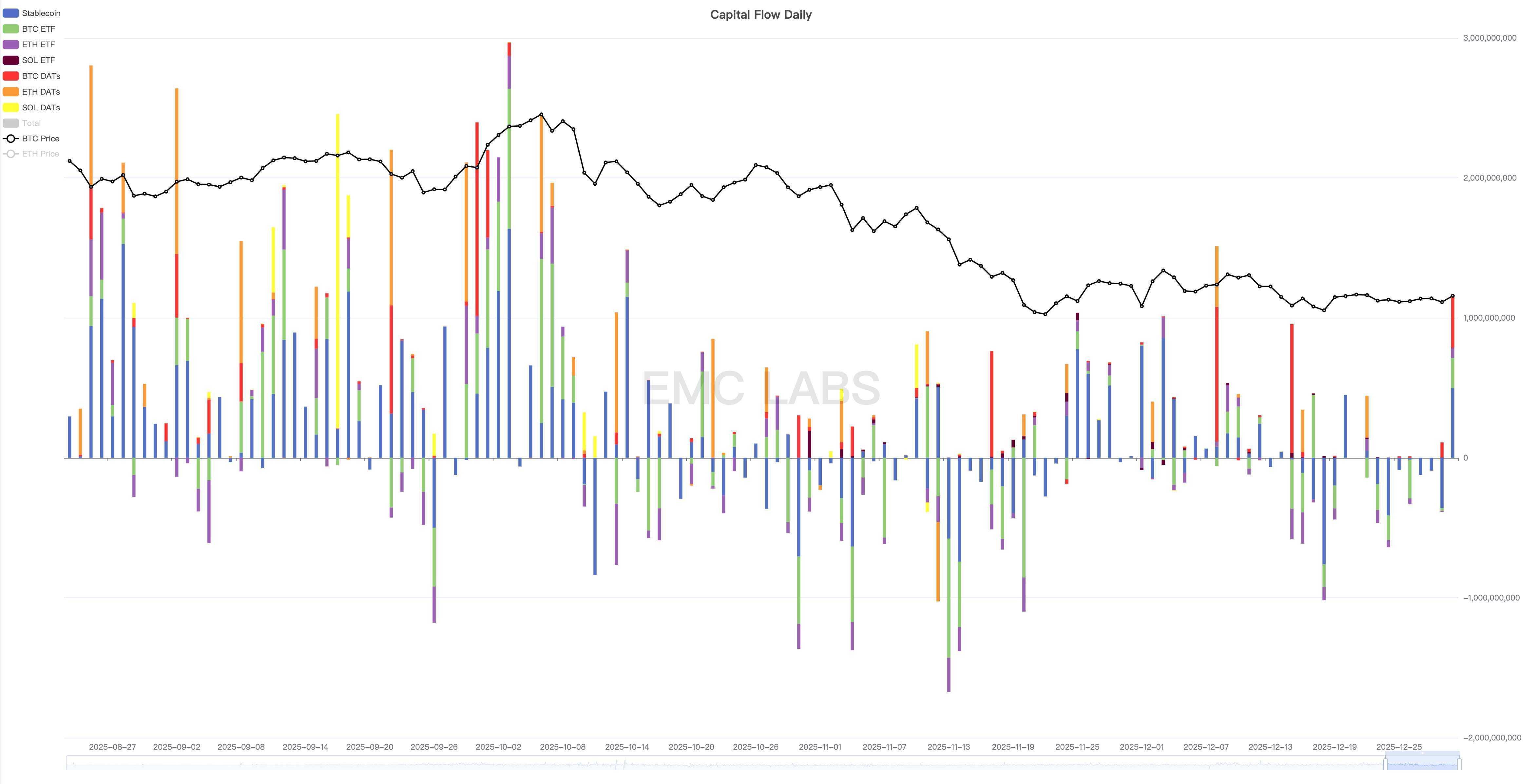 “冷熊”：“深度熊市”外的另一个视角 image 2