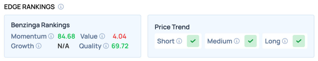 Gary Black Believes Tesla Is 'Far Too Strong' To Bet Against Even With Valuation Worries: 'Betting Against Stocks Isn't Easy'