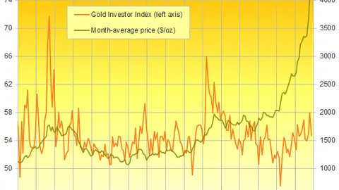No Vaccine Shot for Gold and Silver Fever