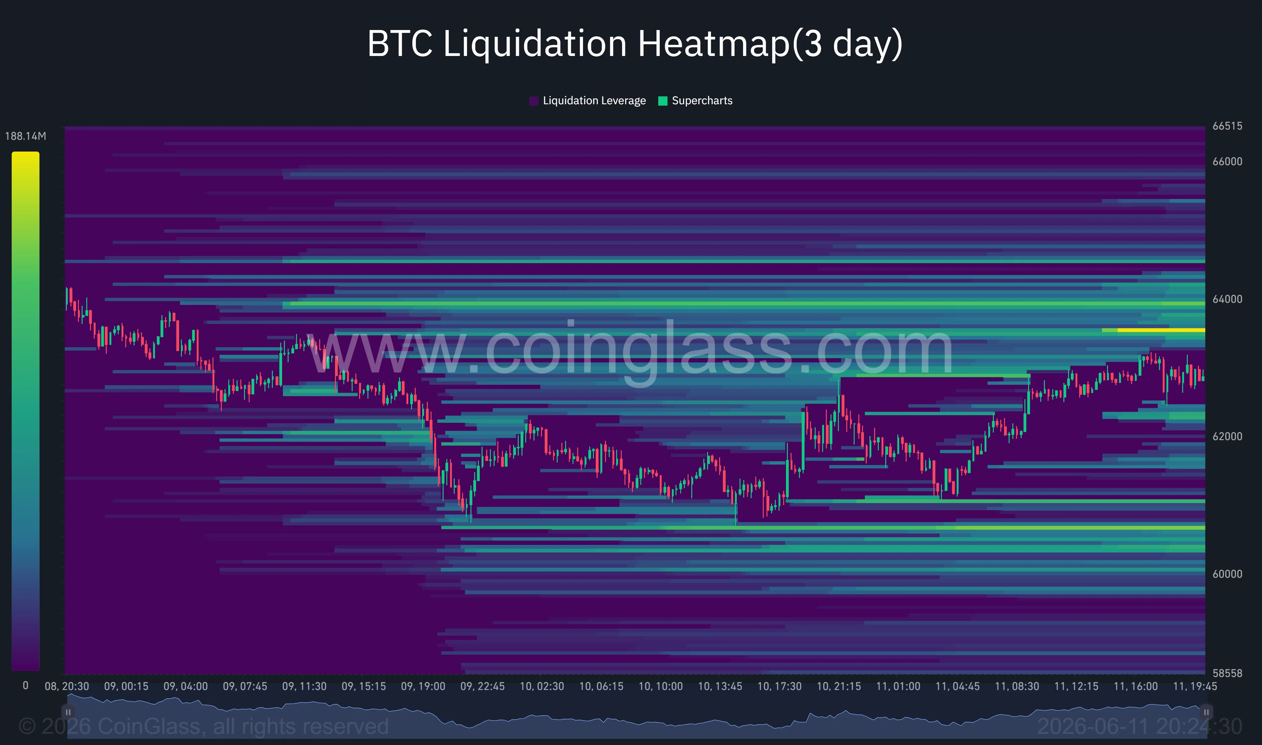 Bitcoin stumbles as record PPI reading clouds Fed outlook  image 1