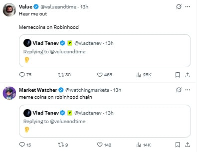 Суточный объем торгов на DEX в Robinhood Chain превысил $1,55 млрд благодаря мемкоинам и RWA image 2