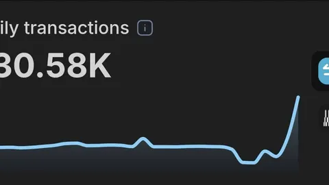 IP up 30% as Story rebrands to The DATA Foundation – Start of a bigger rally?