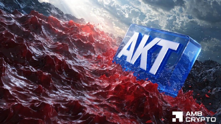 Akash Network rallies 25% – Can AKT bulls push toward $1? image 1