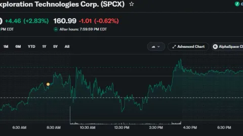 SpaceX stock jumps after Donald Trump floats Elon Musk donation idea
