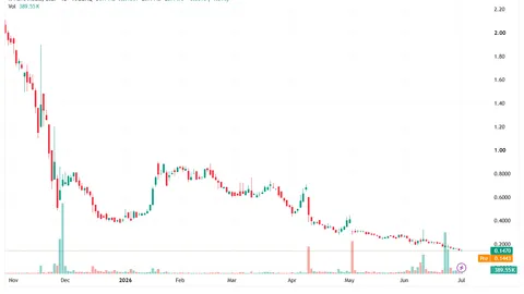 K Wave Media продала последние биткоины