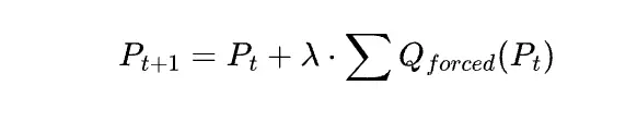 RAVE 事件深度解析：逼空、崩盘与流动性操纵的量化金融模型 image 6