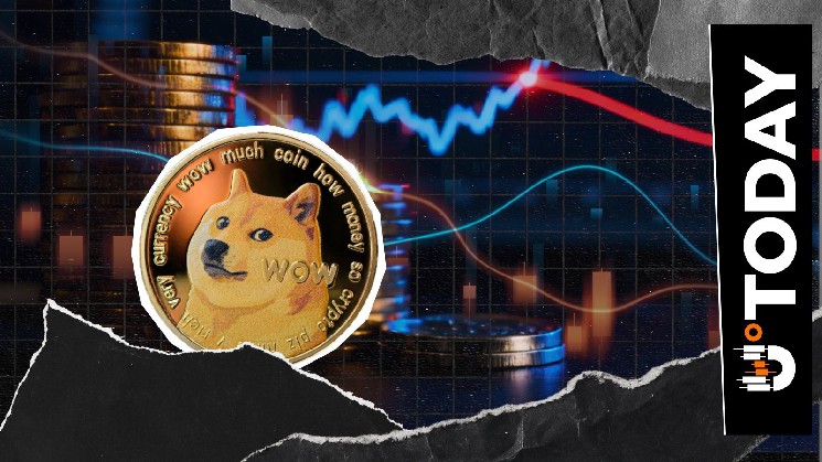 Dogecoin's $0.10 Breakout Stalls as Metrics Turn Red Amid Market Sell-Off