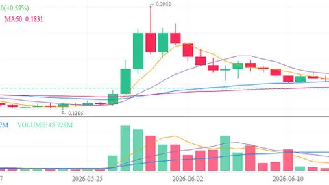 Stellar Scores Physical 1:1 Backed Gold: Huge For XLM?