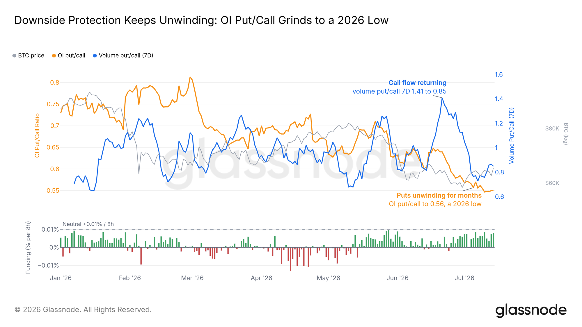 Green Shoots image 9