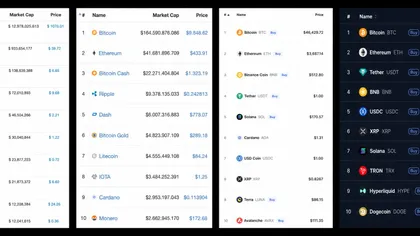 Krypto ist tot – nur Bitcoin und Stablecoins bleiben