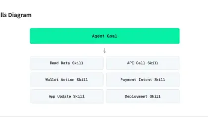 从Chatbot到可执行工作流:X-Agent如何构建Agent应用层