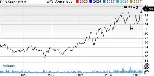 Village's Q2 Earnings Rise Y/Y on Digital Sales, Storm Demand