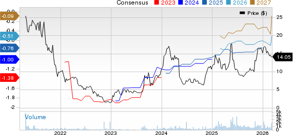 NeuroPace's Seizure ID and New Indication Could Expand RNS Demand