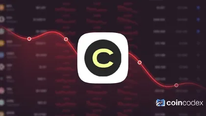 Canton Price Prediction – CC Price Estimated to Drop to $ 0.087047 By Sep 03, 2026