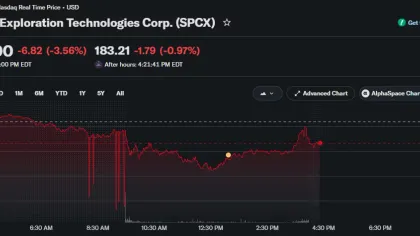 SpaceX seeks $20B bond deal as Elon Musk faces selloff