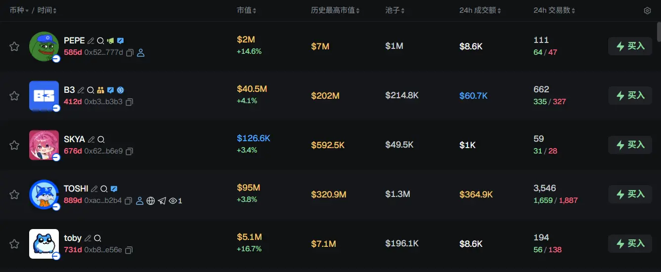 早报 | Strategy 上周斥资 15.7 亿美元增持 22,337 枚比特币;Abra 拟通过 SPAC 合并上市;Metaplanet 拟筹资约 7.65 亿美元增持比特币 image 2