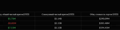 Криптоинвесторы вернули себе аппетит к риску — что будет с рынком в ближайшее время