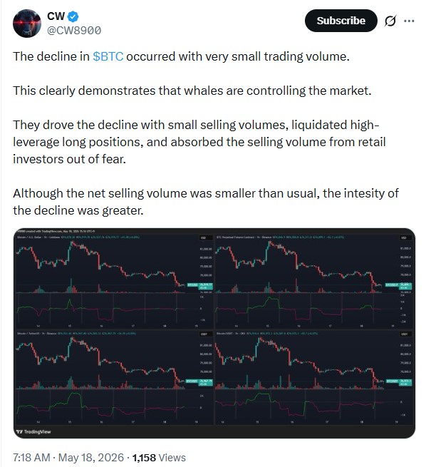 لماذا تراجعت سوق العملات الرقمية اليوم مع انخفاض البيتكوين إلى 76,000 دولار؟ image 0