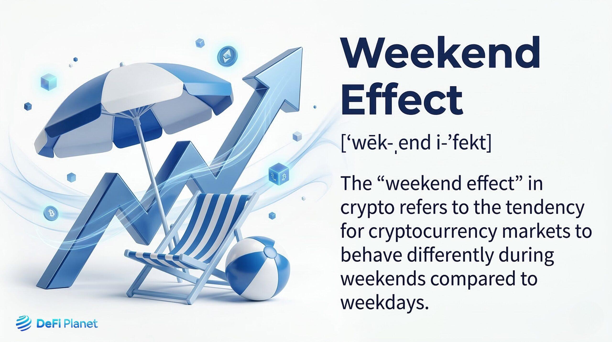 Are Weekends the Most Dangerous Time to Trade Crypto? image 1
