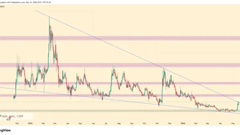 Telcoin Rally Builds As CLARITY Act Narrative Gains Steam