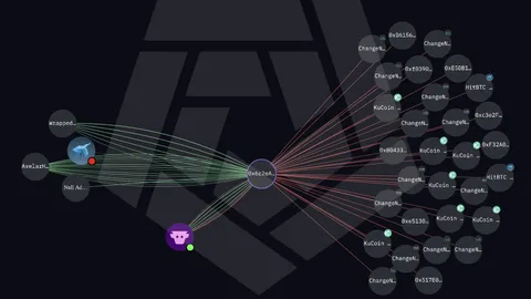 Secret Network bridge exploited for $4.7M with ‘infinite mint’ bug