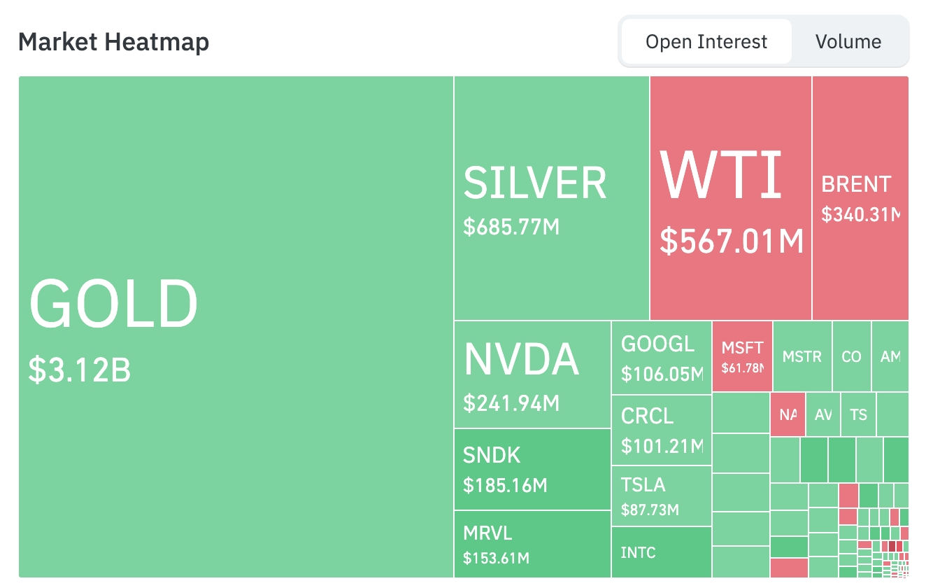 Bitget UEX 日报|特朗普推进美伊协议签署;美股半导体领涨;SpaceX今日上市 image 5