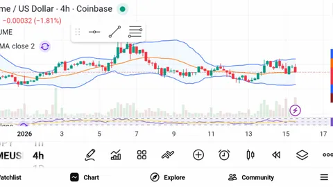 Prepare Your Portfolio: The 3 Most Significant Token Unlocks of January 2026