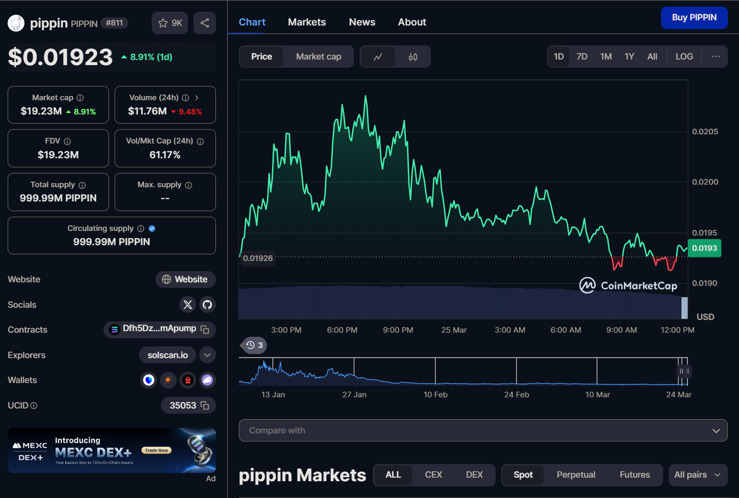 PIPPIN là gì? AI Agent có khả năng vẽ tranh