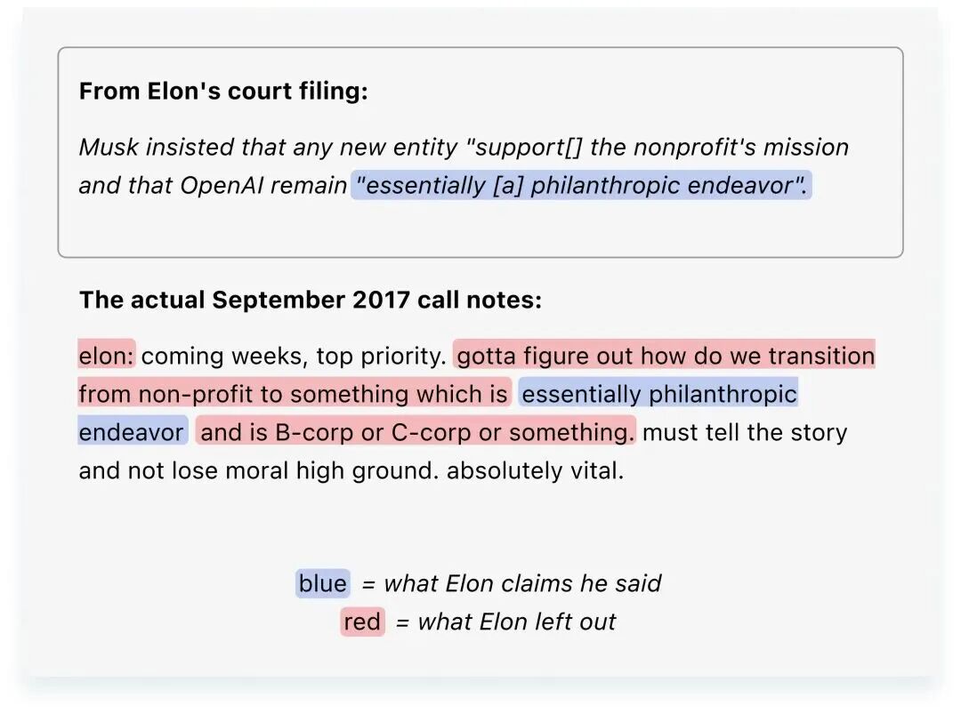 iPhone 18 Pro渲染视频曝光：左侧挖孔屏/马斯克向OpenAI微软索赔千亿美元，奥特曼回应/一公司就「涨薪20元」向员工致歉 image 9