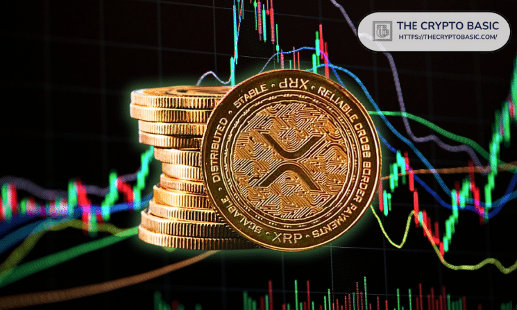 Analyst Warns Many Will Look Back Wishing They Bought XRP Sooner image 1