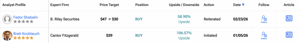 BitMine Stock Continues to Generate Negative Alpha as Tom Lee’s Treasury Strategy Backfires image 1