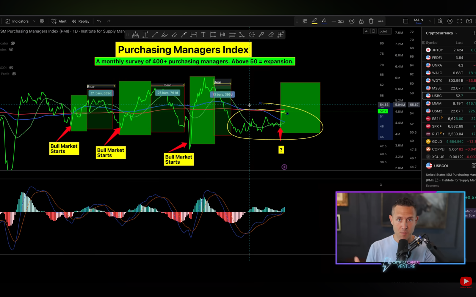 Analyst Drops ‘Insane’ Altcoin Opportunity Despite Years of Sideways Action