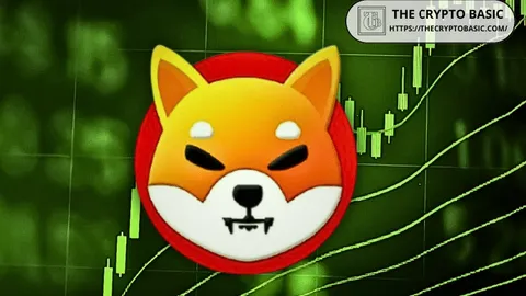 Shiba Inu Upward Momentum Increasing Explosively as OI Spikes with Price