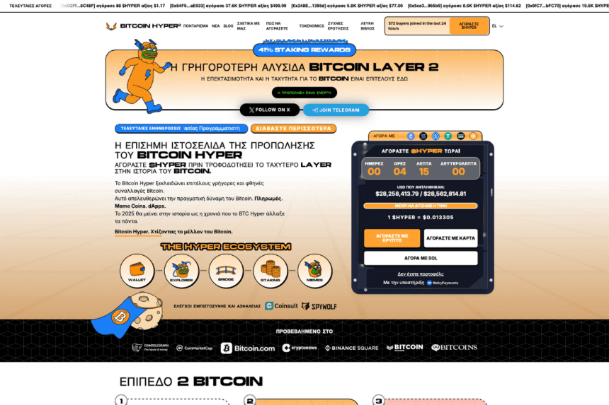 Πρόβλεψη τιμής Bitcoin για το 2026