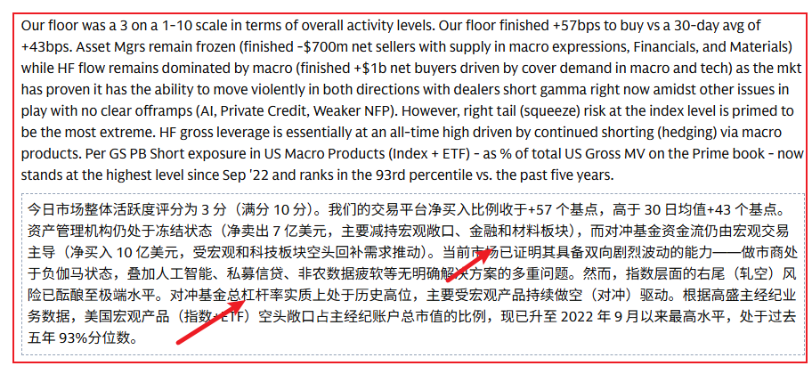 这...直接就TACO了？又一次惊天大反转...（3月10日） image 11