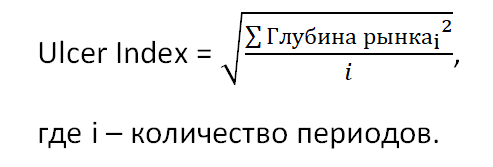 Измеритель риска на крипторынке: чем полезен Ulcer Index