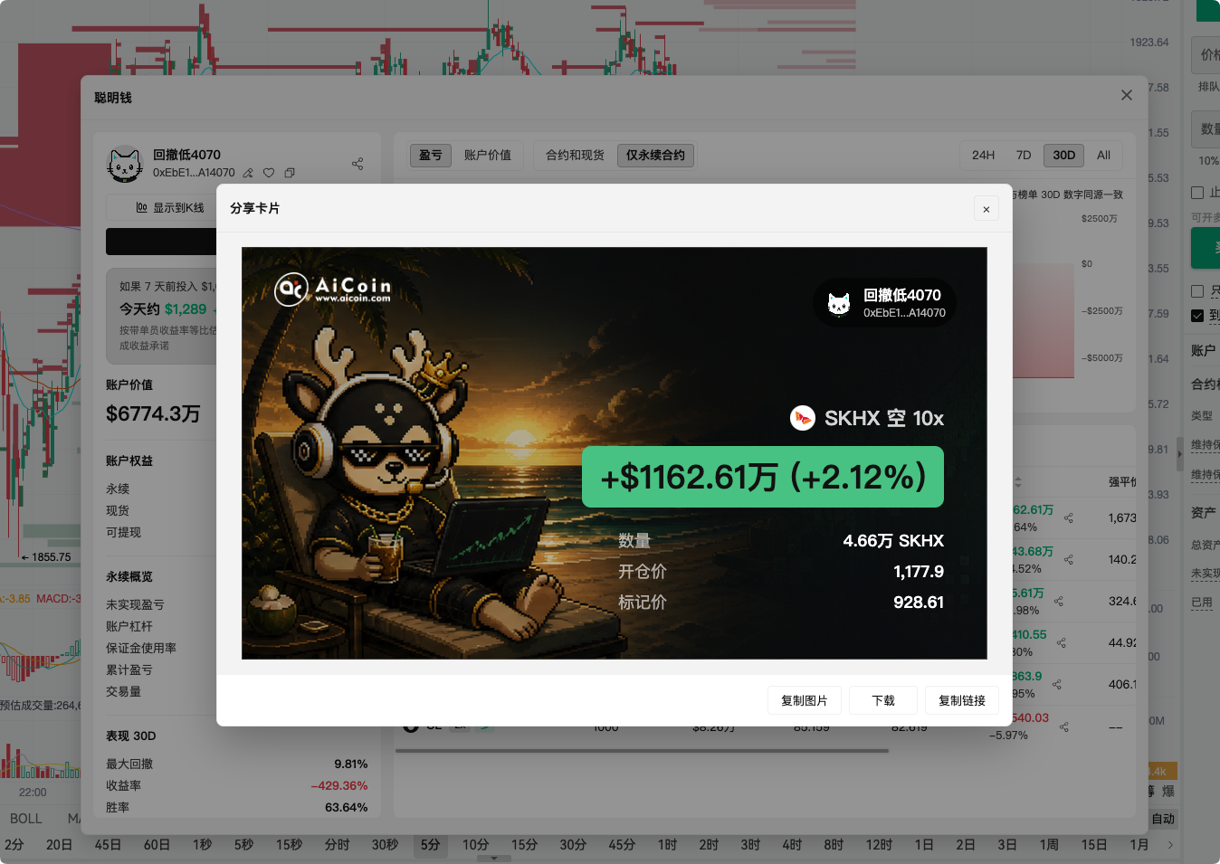 单笔盈利 $1162 万!巨鲸精准做空海力士,简直赚疯了! image 0