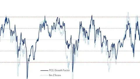 Citadelストラテジスト：市場は7月のFRB利上げの可能性を過小評価している