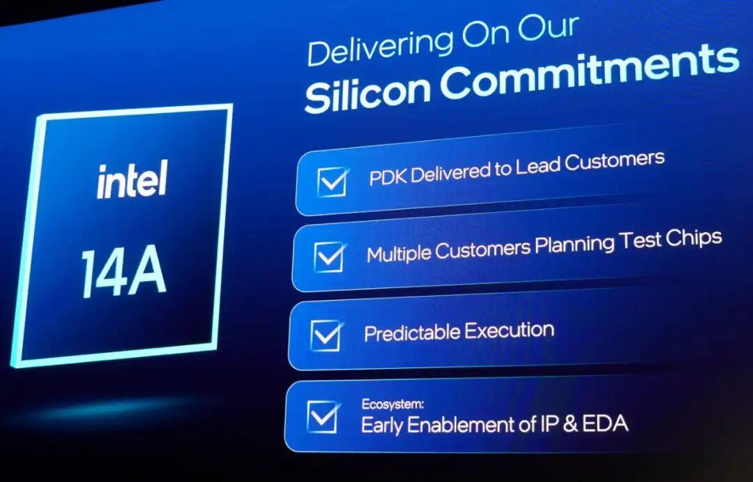 英特爾已從「能否生存」轉向「能多快擴大產能？」 image 15