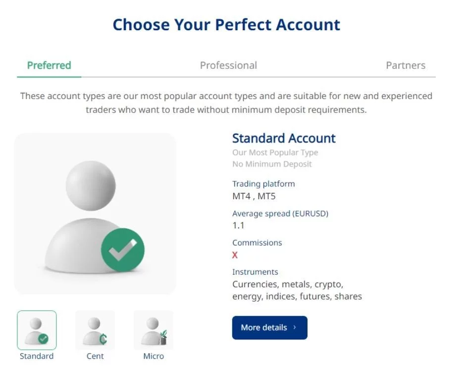  XS.com review 2026: Security, regulation, and account types 