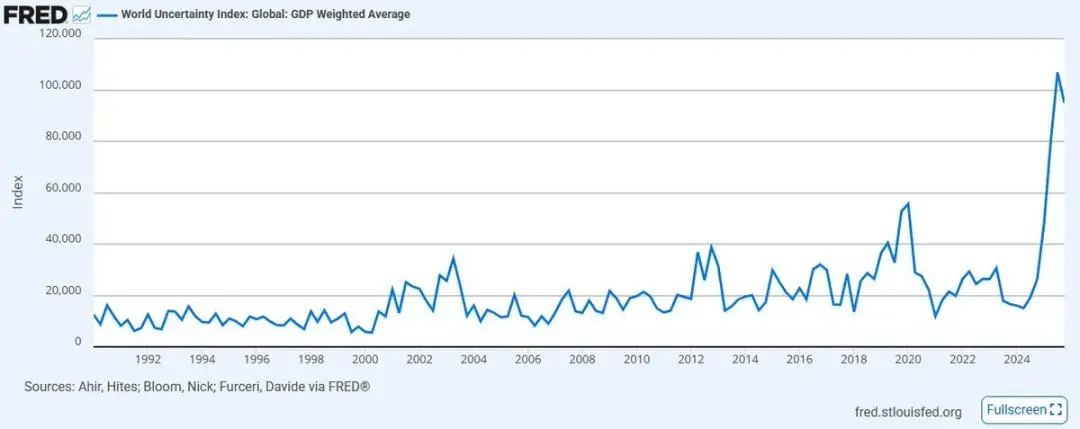 代际囚徒困境解局：游牧资本比特币的必然之路 image 0